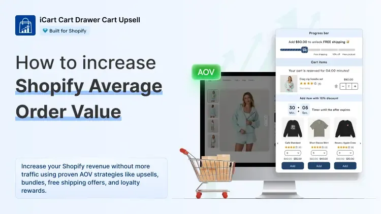 How to Increase Shopify Average Order Value (AOV) Without More Traffic