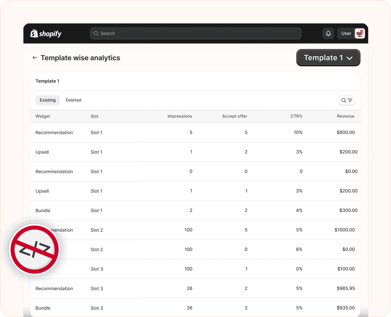Create and Customize High-Converting No-code Templates